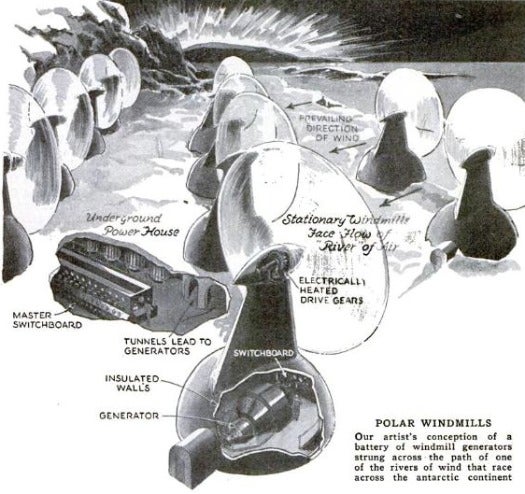 Polar Windmills: March 1936