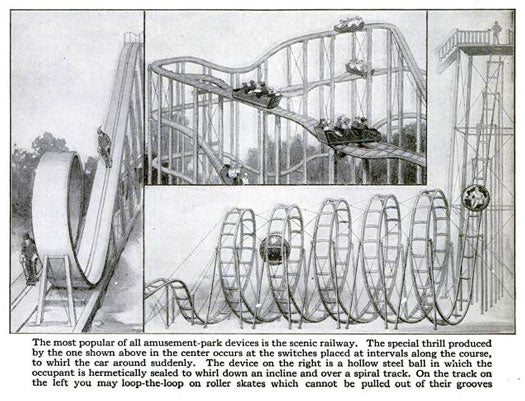 Roller Coasters: December 1916