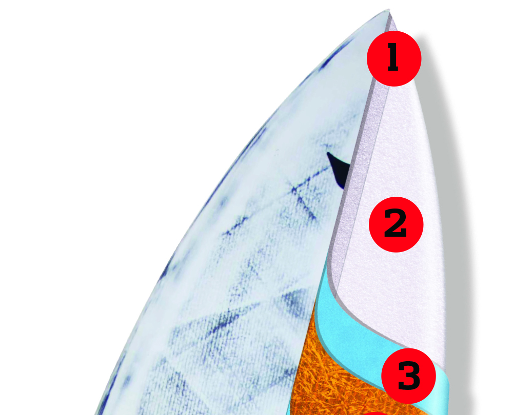 Engineering The Perfect Surfboard