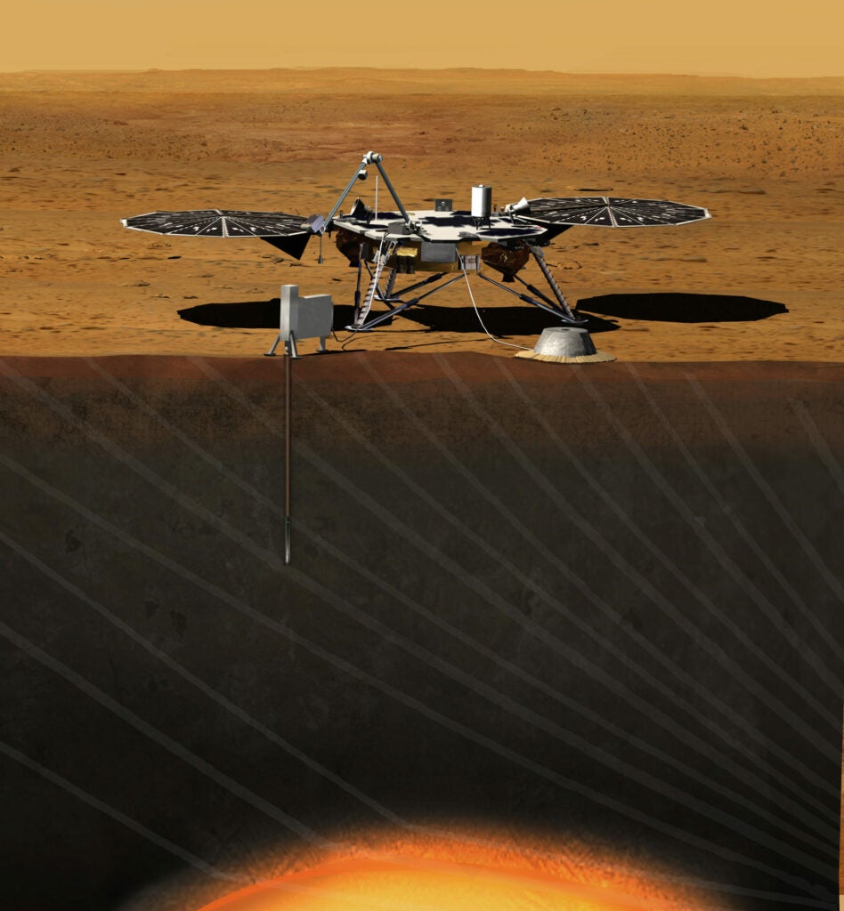 The InSight (Interior exploration using Seismic Investigations, Geodesy and Heat Transport) lander will take Mars' vital signs: Its "pulse" (seismology), "temperature" (heat flow probe), and "reflexes" (precision tracking).
