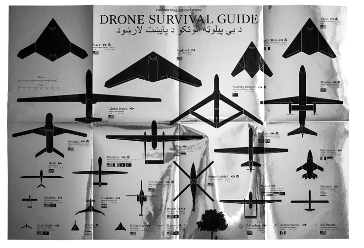 A Guide To Spotting And Hiding From Drones