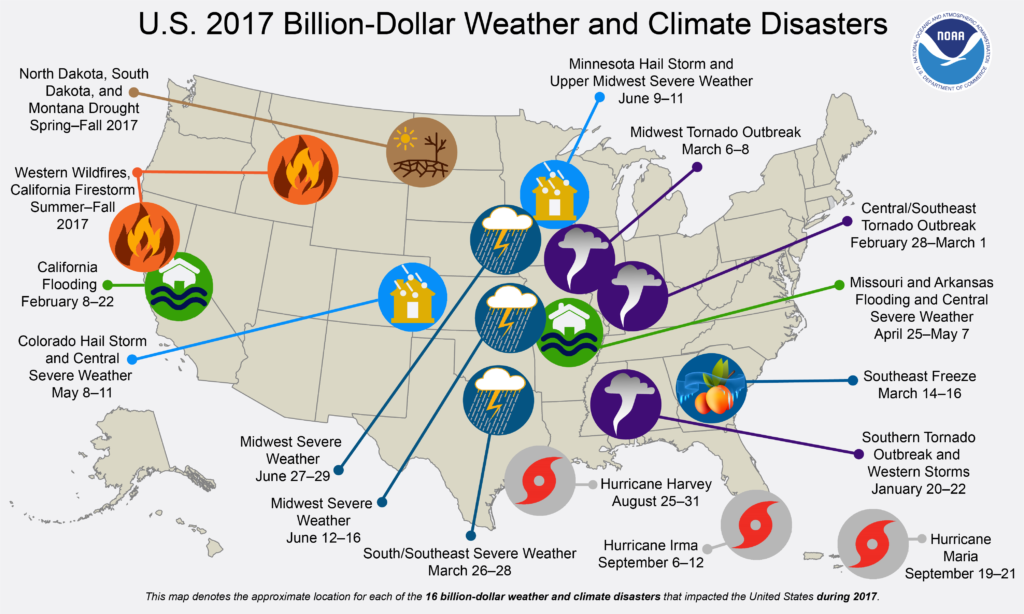 A map of the US shows where each of the 16 billion-dollar weather and climate disasters struck in 2017.