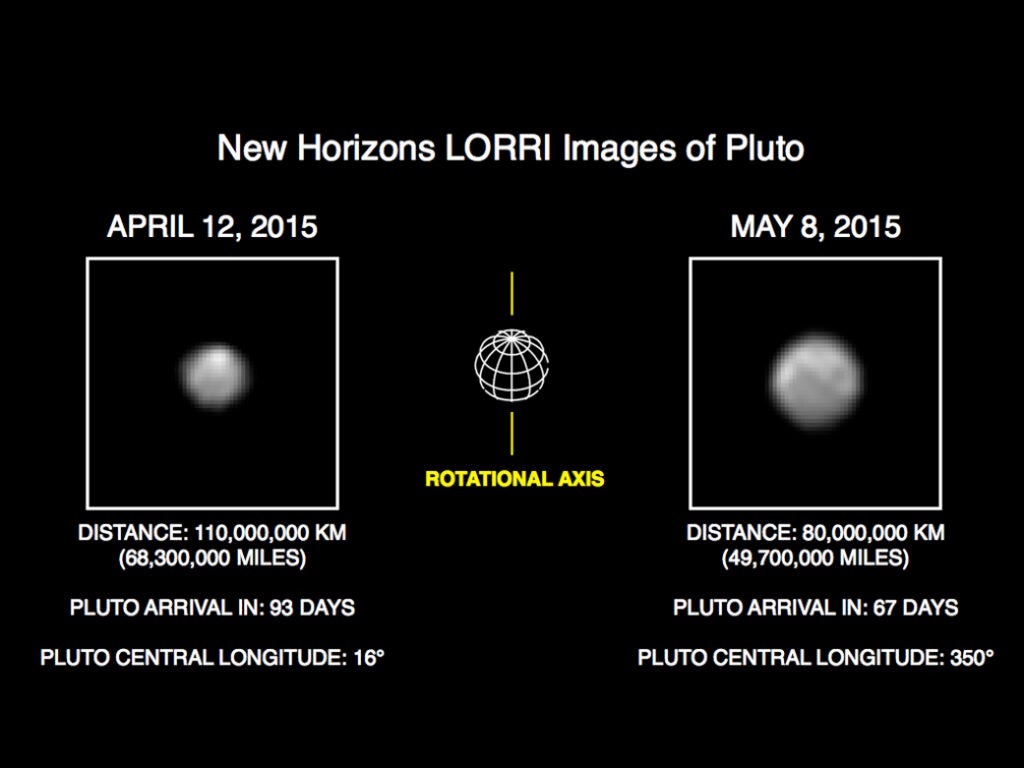 New Horizons photos from earlier this year indicated that Pluto might have ice caps, but it wasn't until today that scientists confirmed they were there.