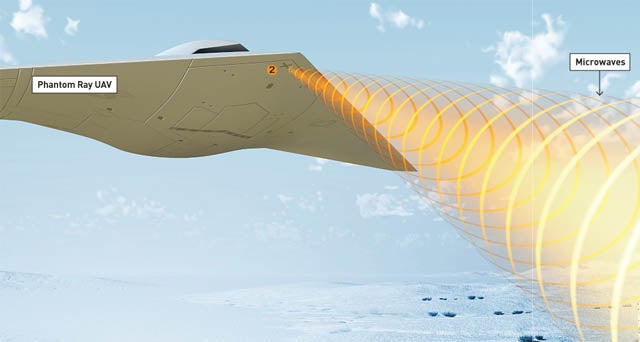 2. The UAV's antenna emits gigawatt microwave pulses.