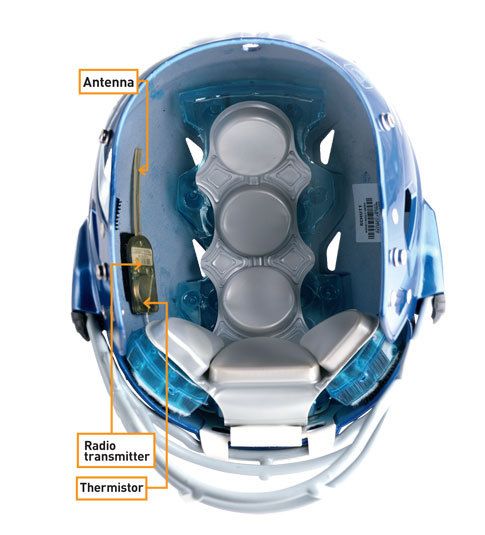 A Smart Football Helmet Monitors Players’ Health