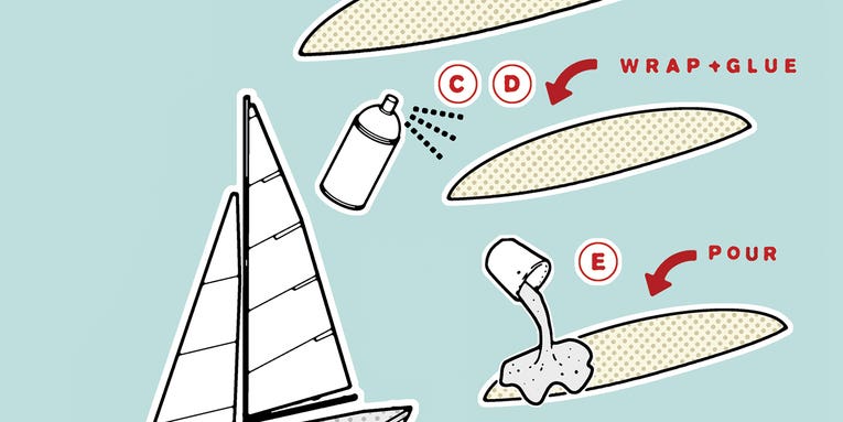 How To Make Your Own (Floating!) Concrete Boat
