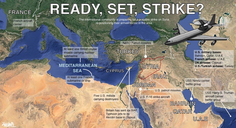 Which NATO Weapons Could Strike Syria? [Infographic]