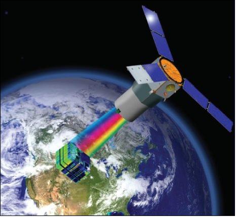 Prototype Hyperspectral Satellite Fast-Tracked to Begin Official Spy Work for Military
