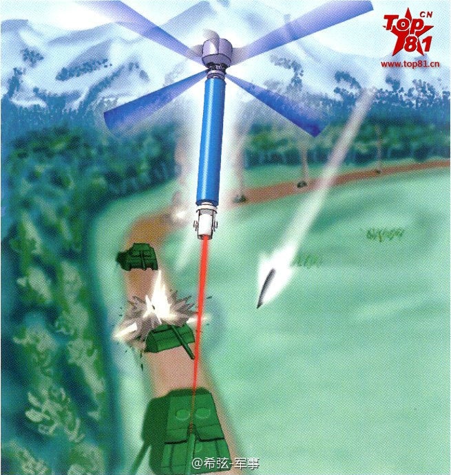 China artillery laser guided
