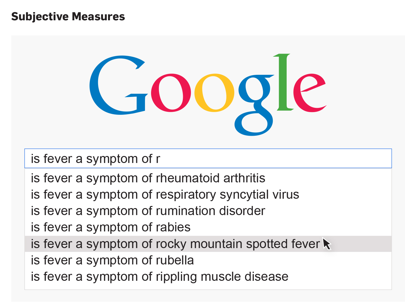 Google Flunks Out Of Medical School