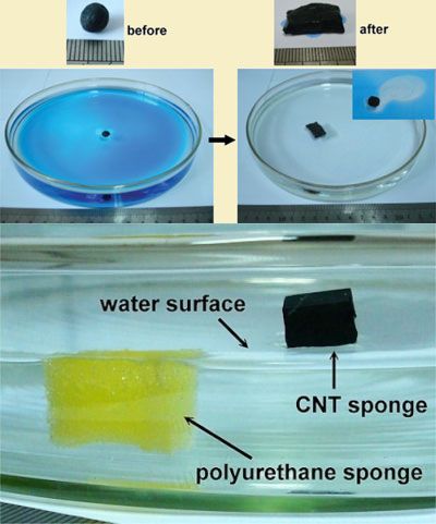 Carbon Nanotube Sponge Could Suck Up Oil Spills