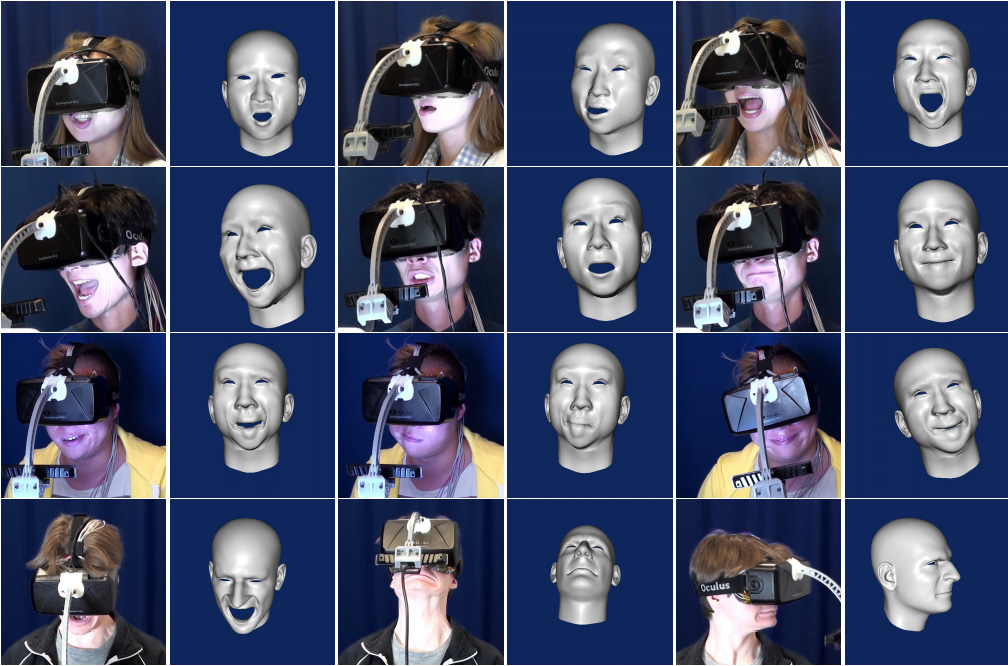 Sensors Capture The Faces You Make Your Mask | Science