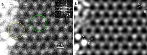 The left image is the original photo, and the right one is the cleaned up, focused shot. The three bright spots in the lower left hand corner are nitrogen atoms, and the darker atoms, labeled "A" in the picture, are boron atoms. The medium brightness atoms, labeled "B", are carbon atoms.