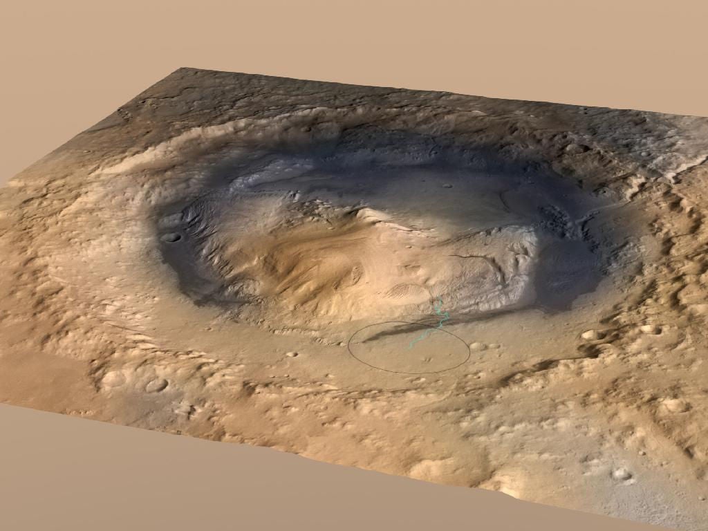 Mount Sharp and Curiousity