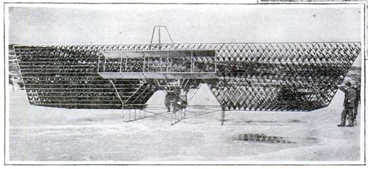 Alexander Graham Bell's Flying Machine