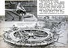 In Asheville, N.C., a merry-go-round rowing machine (or twelve boats attached to a revolving platform) trained crews that did not have access to adequate practice waters. Read the full story in "New Inventions in the Field of Sports"