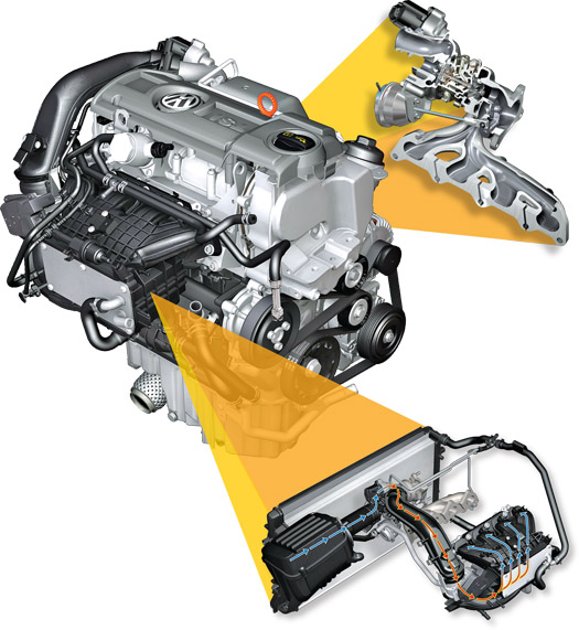 The Internal Combustion Engine Is Not Dead