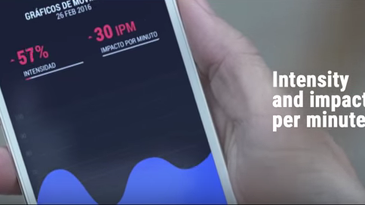 Smart Mattress Alerts You When It Detects It's Being Used By A Stranger