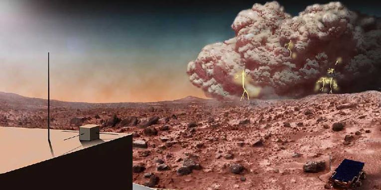 Can We Predict Global Dust Storms On Mars?