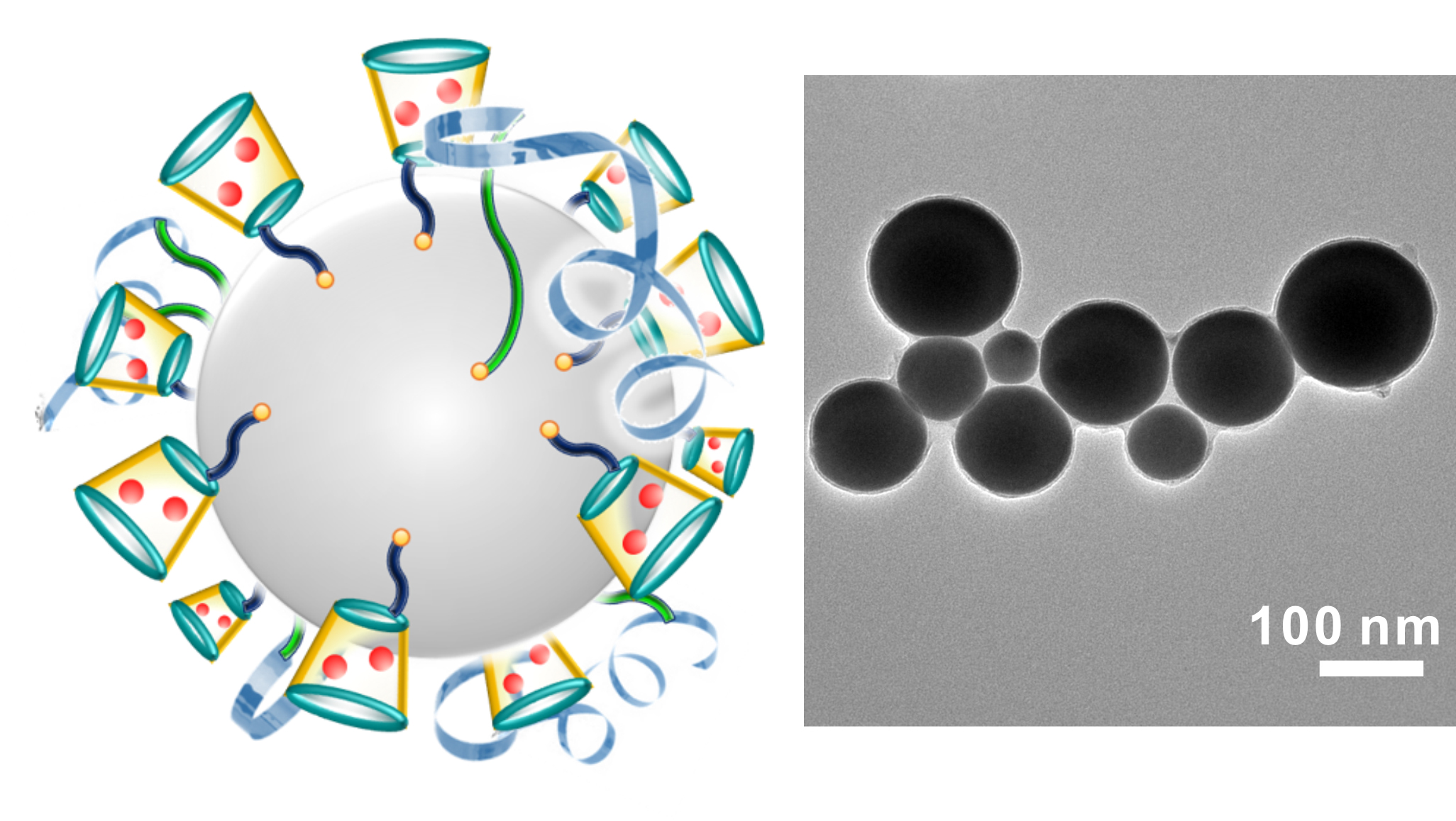 Liquid Metal ‘Nano Terminator’ Particles Could Fight Cancer