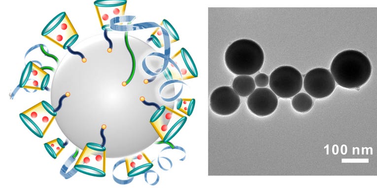 Liquid Metal ‘Nano Terminator’ Particles Could Fight Cancer