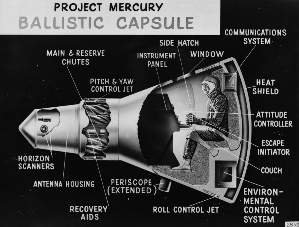 Project Mercury ballistic capsule plan