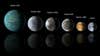 earth-sized planets