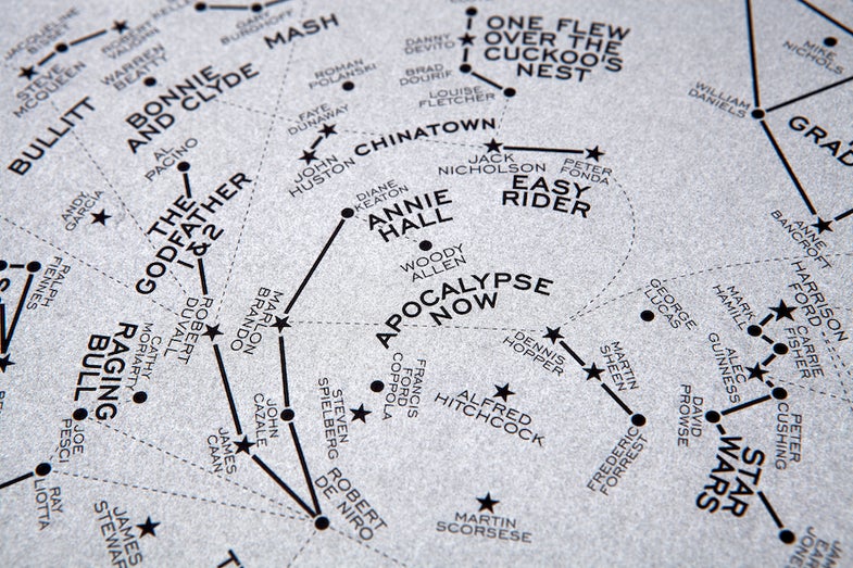 Gorgeous Prints Turn Great Films Into Starry Constellations
