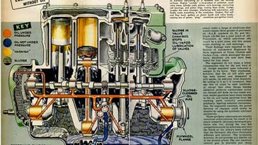 Archive Gallery: PopSci’s Most Lovingly Illustrated Cutaways