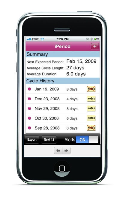 "Period-Tracking