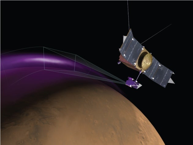Unexplained Aurora And Dust Clouds Spotted Above Mars