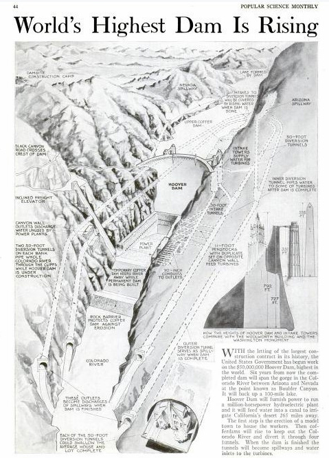 The Hoover Dam, which cost over a hundred lives during its construction, was at the time of its construction one of the most challenging engineering projects ever undertaken. Early attempts at damming the Colorado began in the late 19th century, but real work on the structure occurred between 1931 and 1936. At the time, no one had ever attempted a construction comparable in size, but workers and engineers still finished the project two years early. In 1931, we reported plans for a town for housing workers, which eventually became Boulder City, Nevada. Read the full story in "World's Highest Dam is Rising"