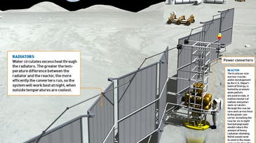 NASA Successfully Tests Nuclear Reactor to Power Future Moon Bases
