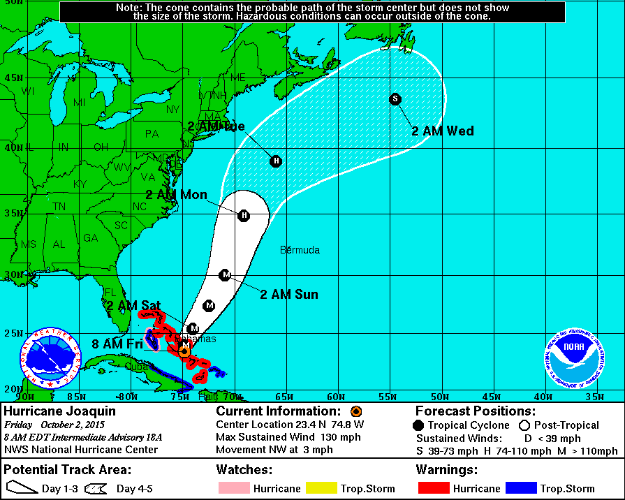 Hurricane Joaquin track forecast morning of October 2, 2015