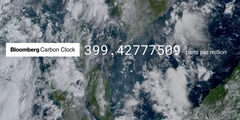 Watch Fluctuating Carbon Levels In Our Atmosphere In (Almost) Real Time