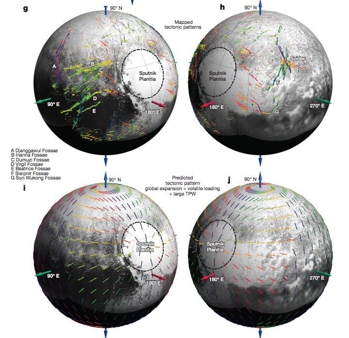 Pluto's fault lines