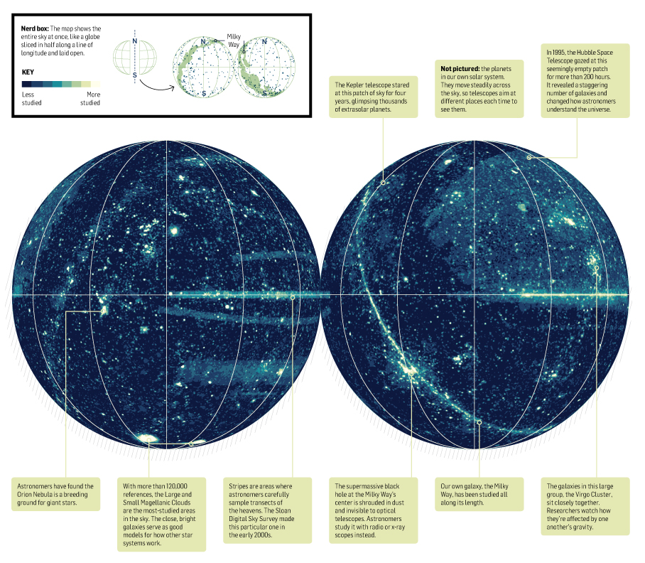 The Most Intriguing Stars In The Universe [Infographic]