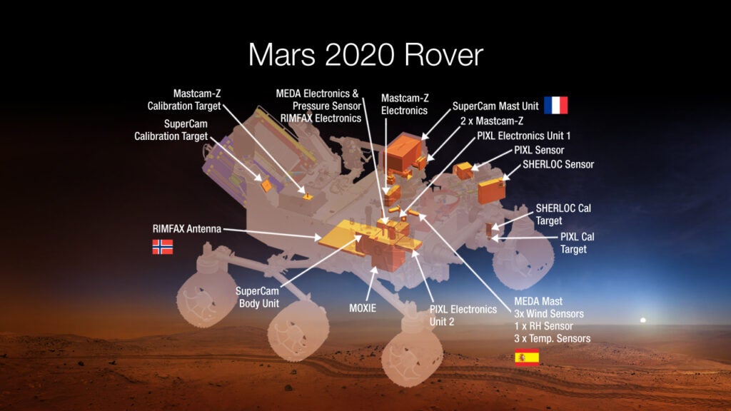 An Artist’s Concept Of The Mars 2020 Rover