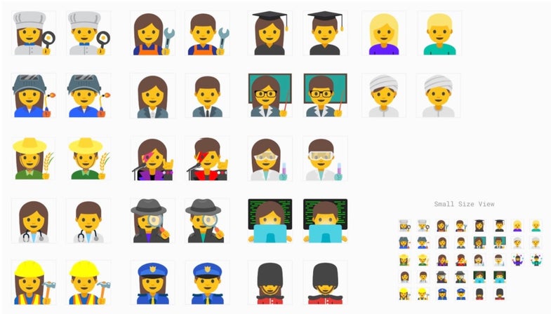 The new emoji included in Unicode's update.