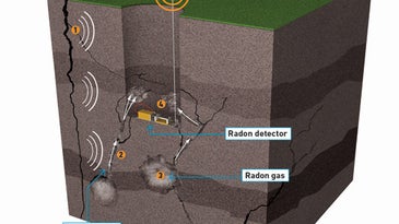 Underground Radon Detectors Could Forecast Earthquakes Days Before They Happen