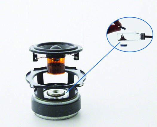 Magnetic fluid [inset] holds the speaker's voice coil and diaphragm steady.