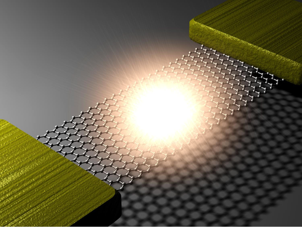 The Nano Lightbulb | Popular Science