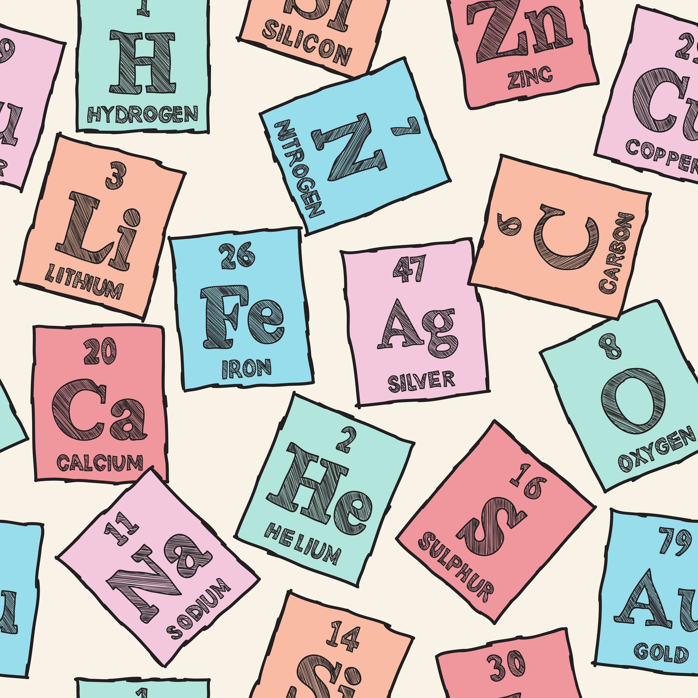 Chemical elements - periodic table - seamless pattern background
