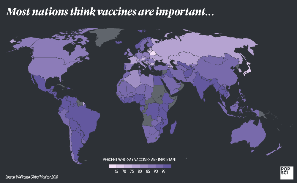 countries that think vaccines are important