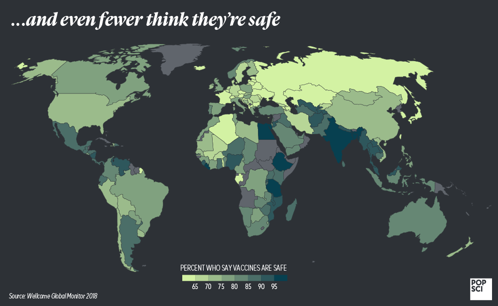 countries that think vaccines are safe
