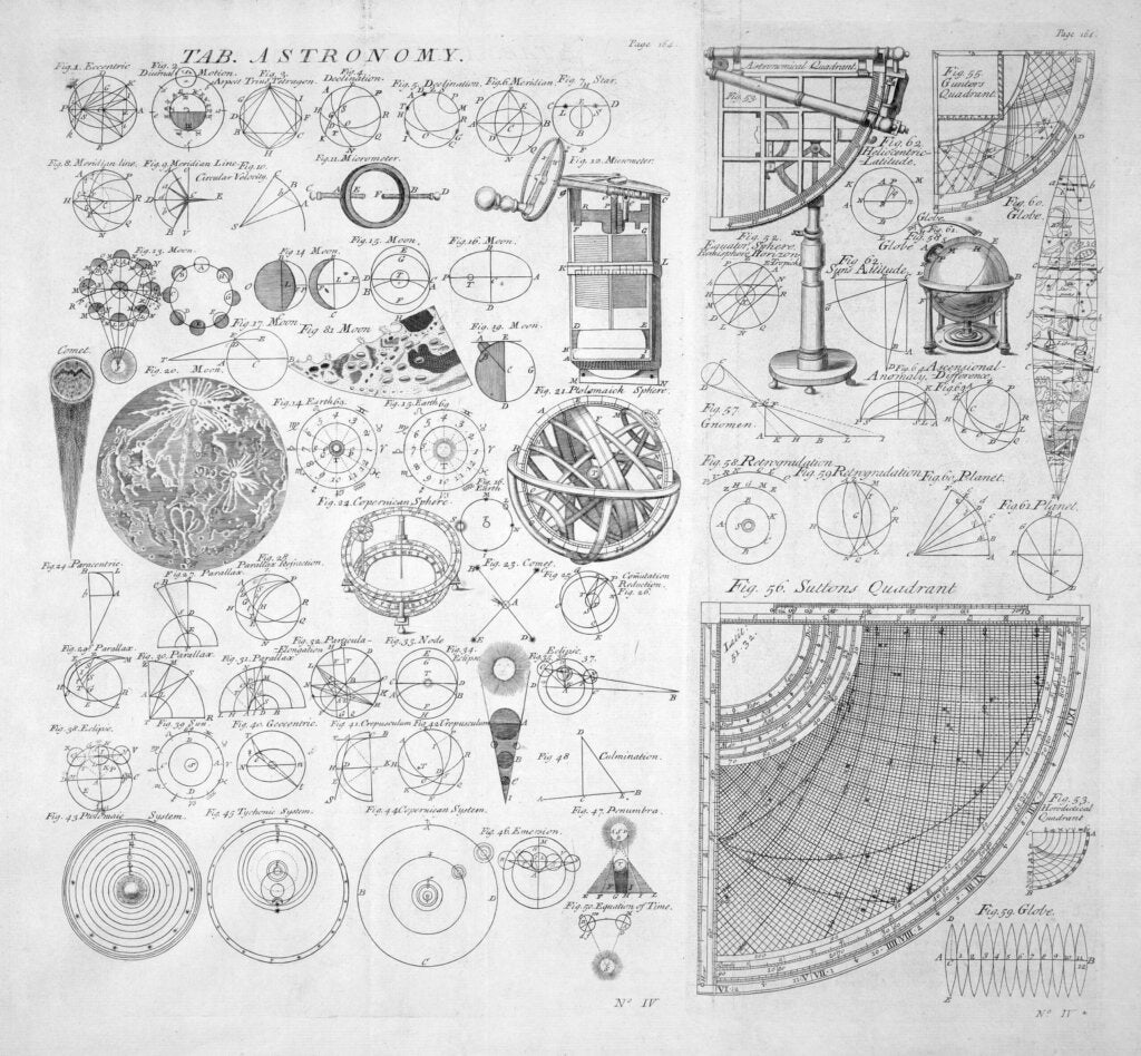 1728 Cyclopaedia astronomy illustrations