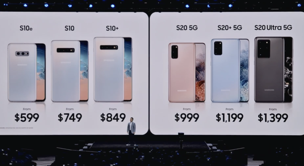 Samsung galaxy s20 pricing.