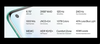 OnePlus Pro 8 Pro spec sheet