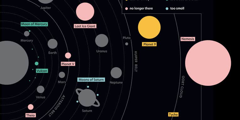 A guide to the solar system’s biggest secrets