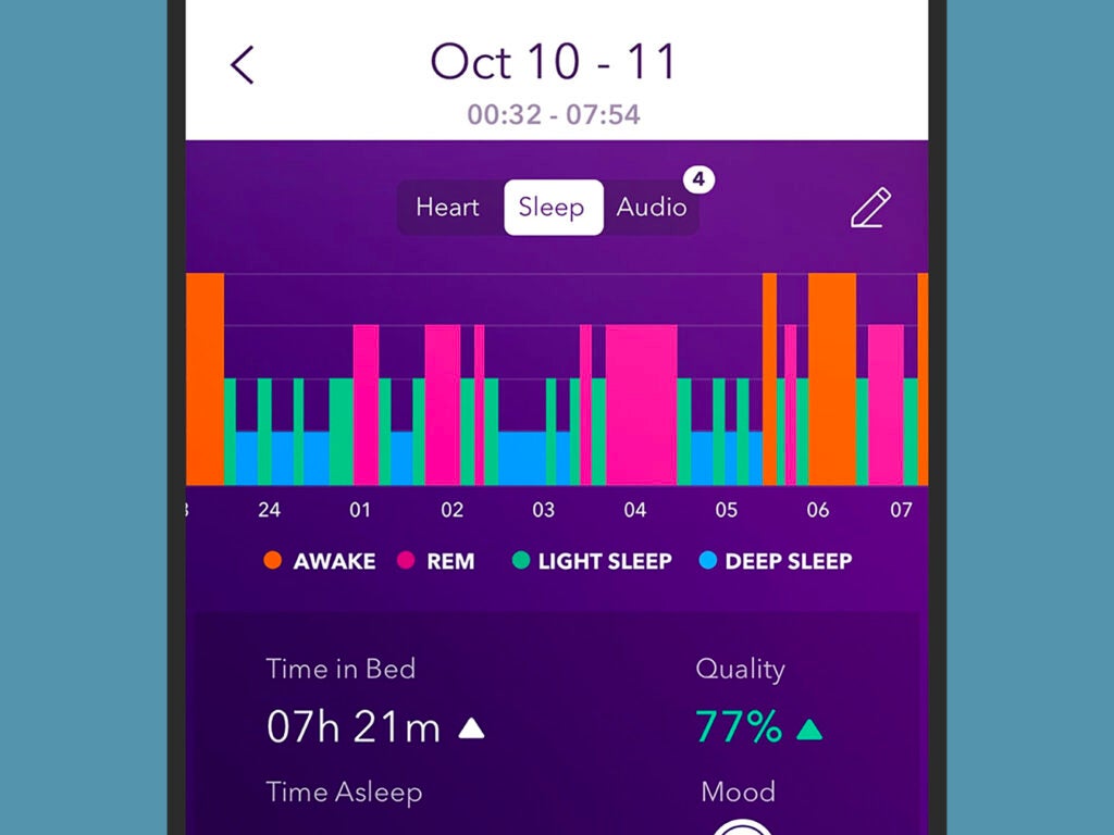 The Pillow phone app showing a chart of a person's sleep quality.
